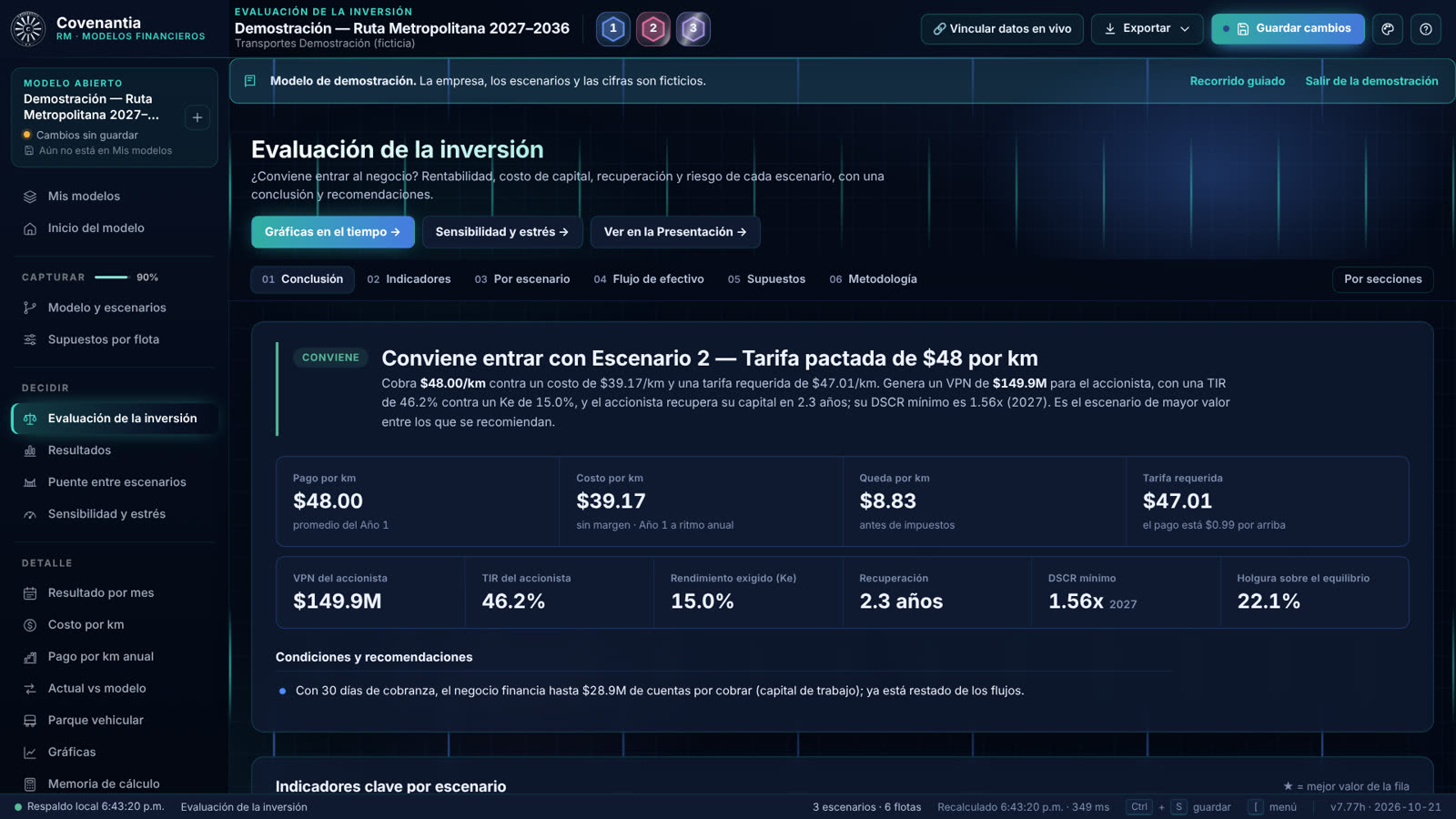 Evaluación de la inversión con veredicto