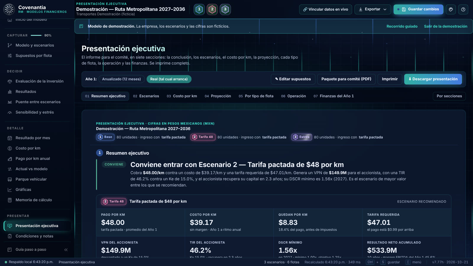 Presentación ejecutiva para el comité